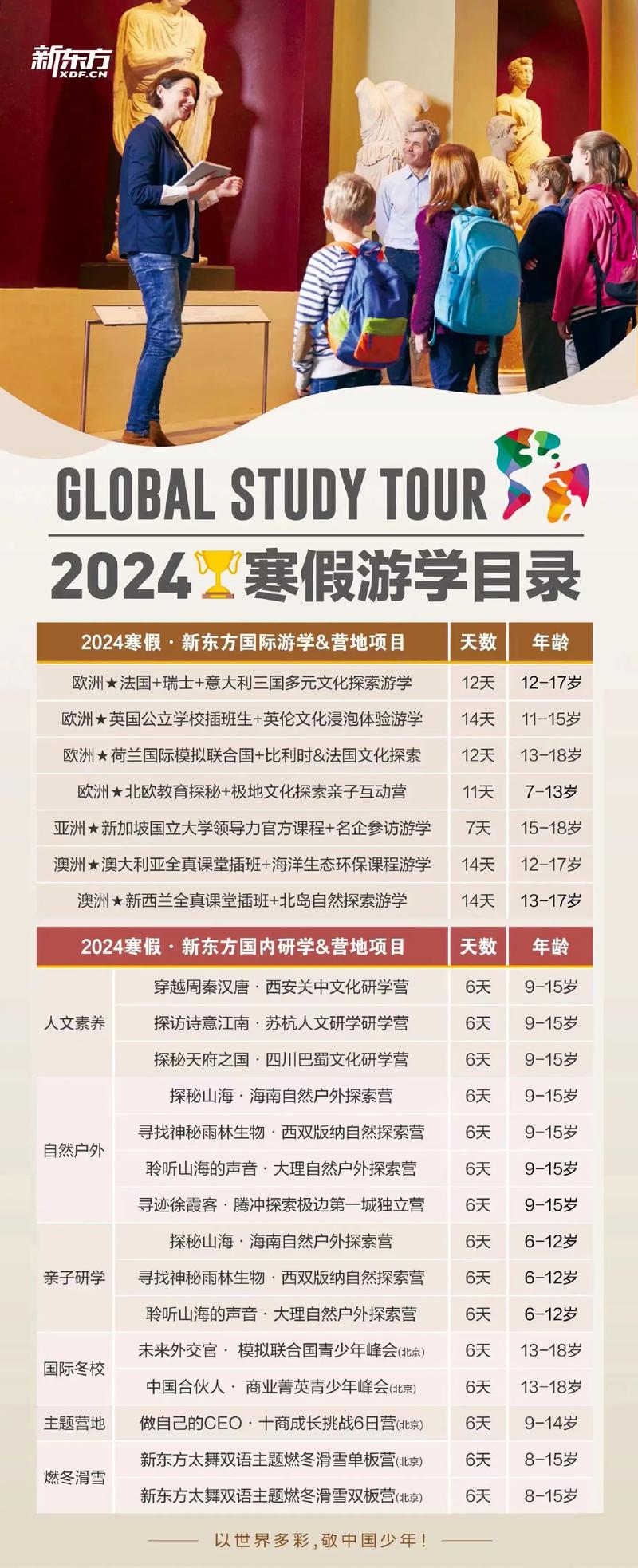 真不建议去参加“游学项目” 真不建议去参加“游学项目”