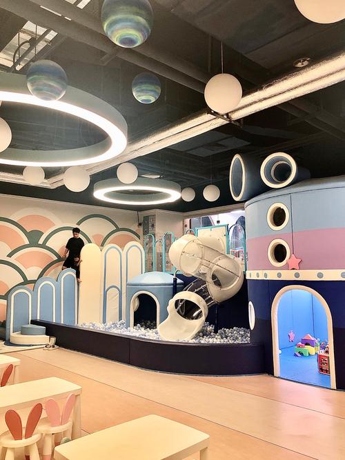 你了解绘本馆行业吗?开绘本馆有前景吗啊?能挣钱吗